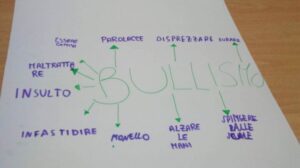 03. A scuola si parla di bullismo con Marco Sentieri