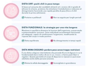 Infografica_epicura