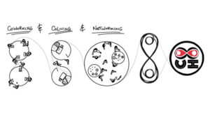rsz_-cohovisualstorytelling