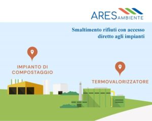 ares-ambiente-smaltimento-rifiuti
