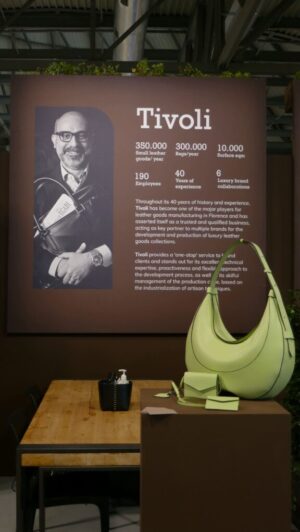 tivoli-group_mipel-lab_settembre-2022
